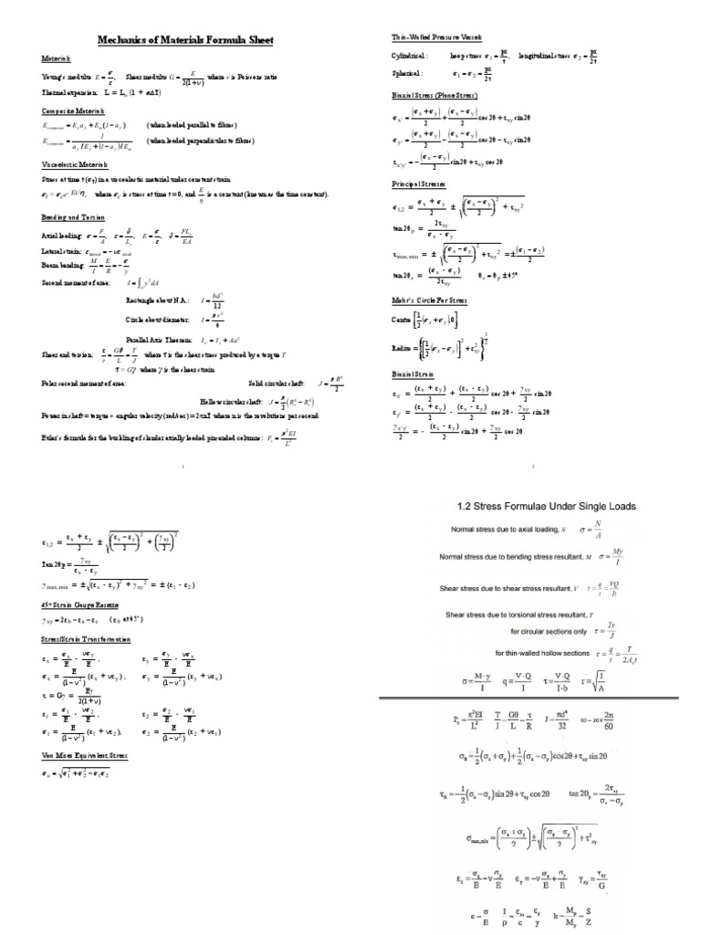 Mechanics of Materials Formula Sheet | PDF