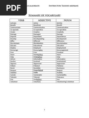 vocabulary