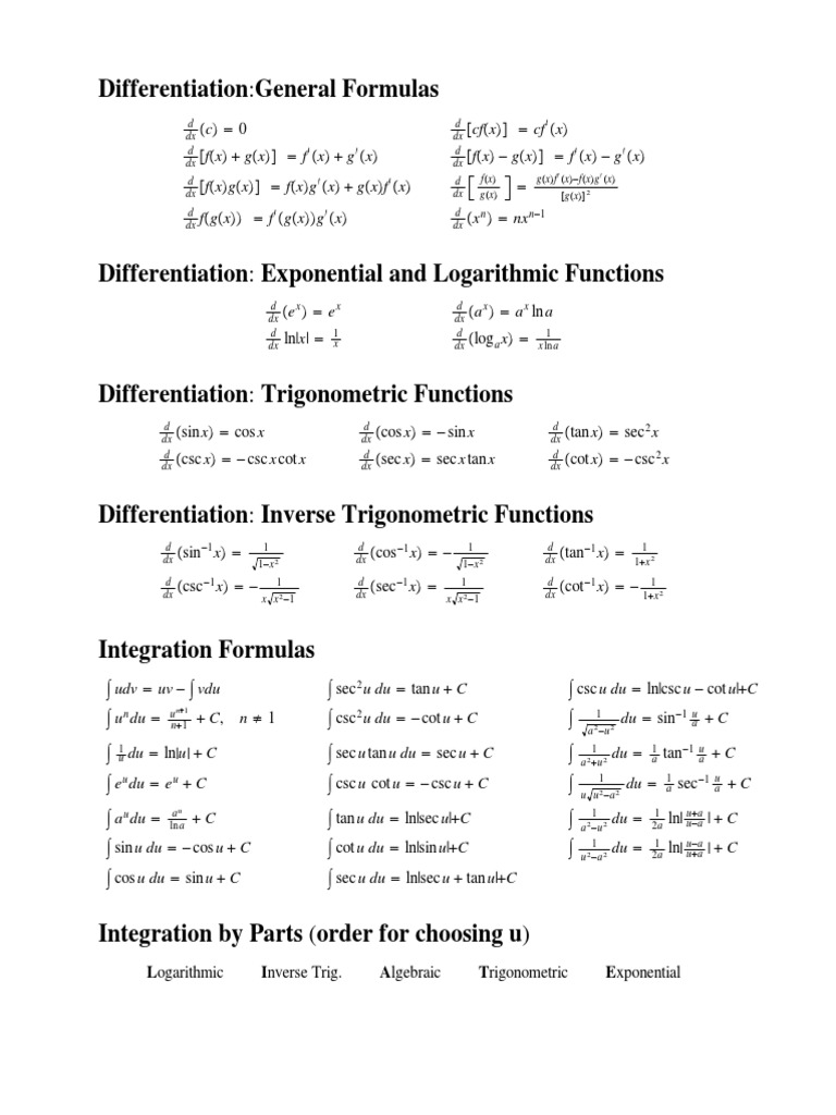 Formula Sheet Trigonometric Functions Sine