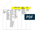 TOR Dasar Logika Dan Pengambilan Keputusan