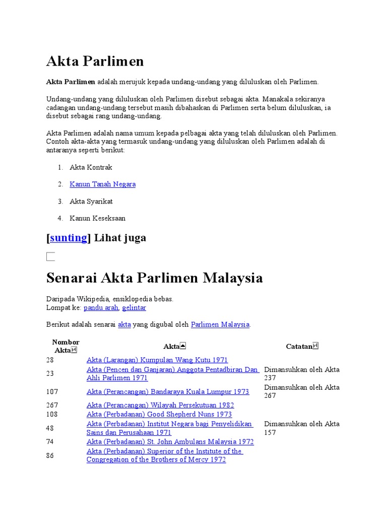Akta Parlimen  PDF
