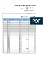 Planilha Dimensionamento de Sapatas