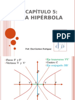 11 La Hiperbola