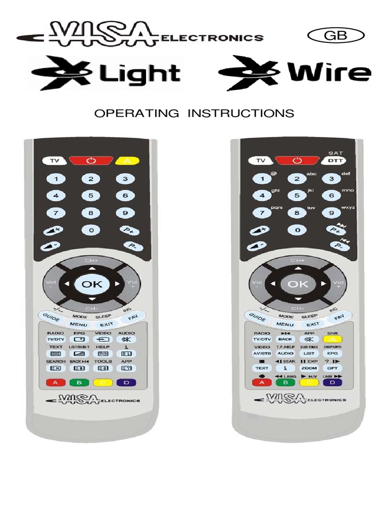 TV INVES LED-3218 T2 SM 