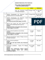 Jadual Kerja PT3 2016