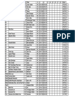 AVSR 2016 -Results- Day2