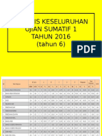 ANALISIS KESELURUHAN US1 TAHUN 6.pptx