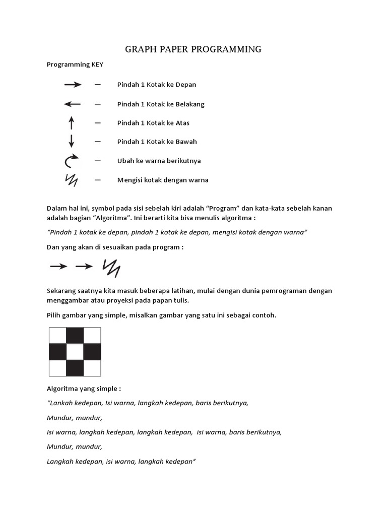 Pemrograman dengan Kertas Grafik | PDF | Metode & Bahan Ajar | Komputer