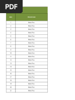 Spares Recomendados Por Vendors X Comprar