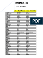 Icpnarc-I01: List of Verbs