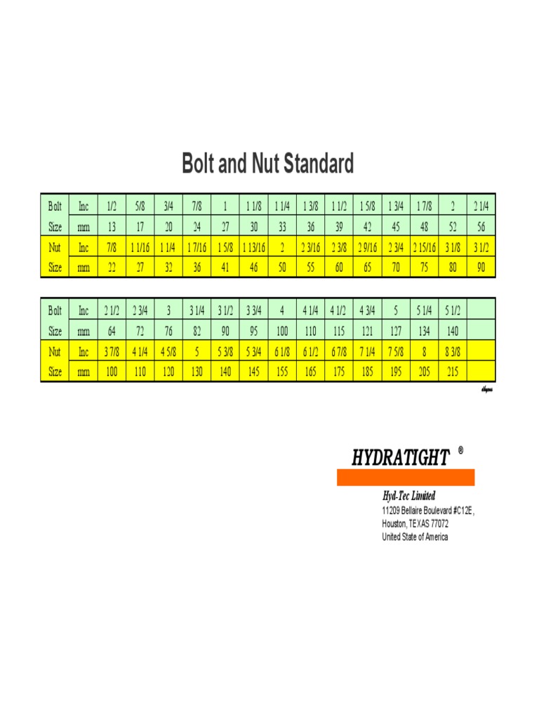 Bolt and Nut Standard PDF