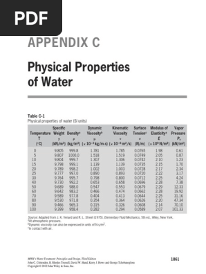 Physical Properties Of Water Pdf Pressure Viscosity