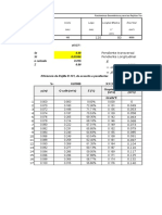 Calculo de Macros