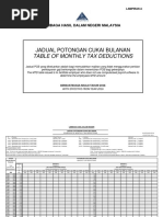 Jadual_PCB_2016.pdf