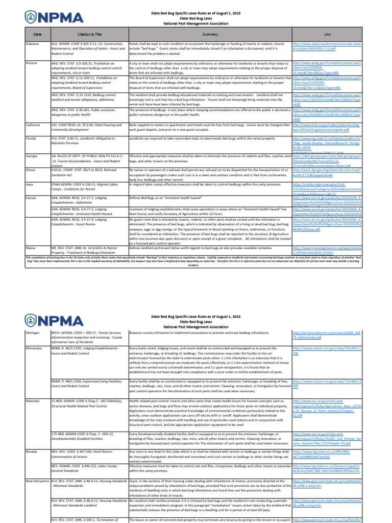 NPMA Bed Bug Laws Manual PDF Leasehold Estate Pest Control