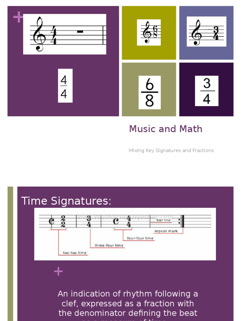 Understanding Fractional Time Signatures | PDF