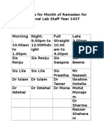 Rota Duty for the Lab Staff in Month of Ramadan 1437