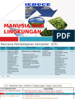 Manusia Dan Lingkungan