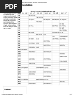 Graphics Display Resolution - Wikipedia, The Free Encyclopedia