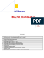 Baremo Sancionador 2015 Actualizado 21-12-2015 PDF