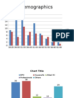 Research PPT