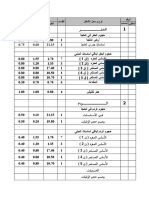 حساب الكميات