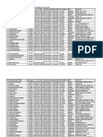 Daftar Akuntan Publik PDF