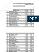 Asistencia Martes 07 de Junio