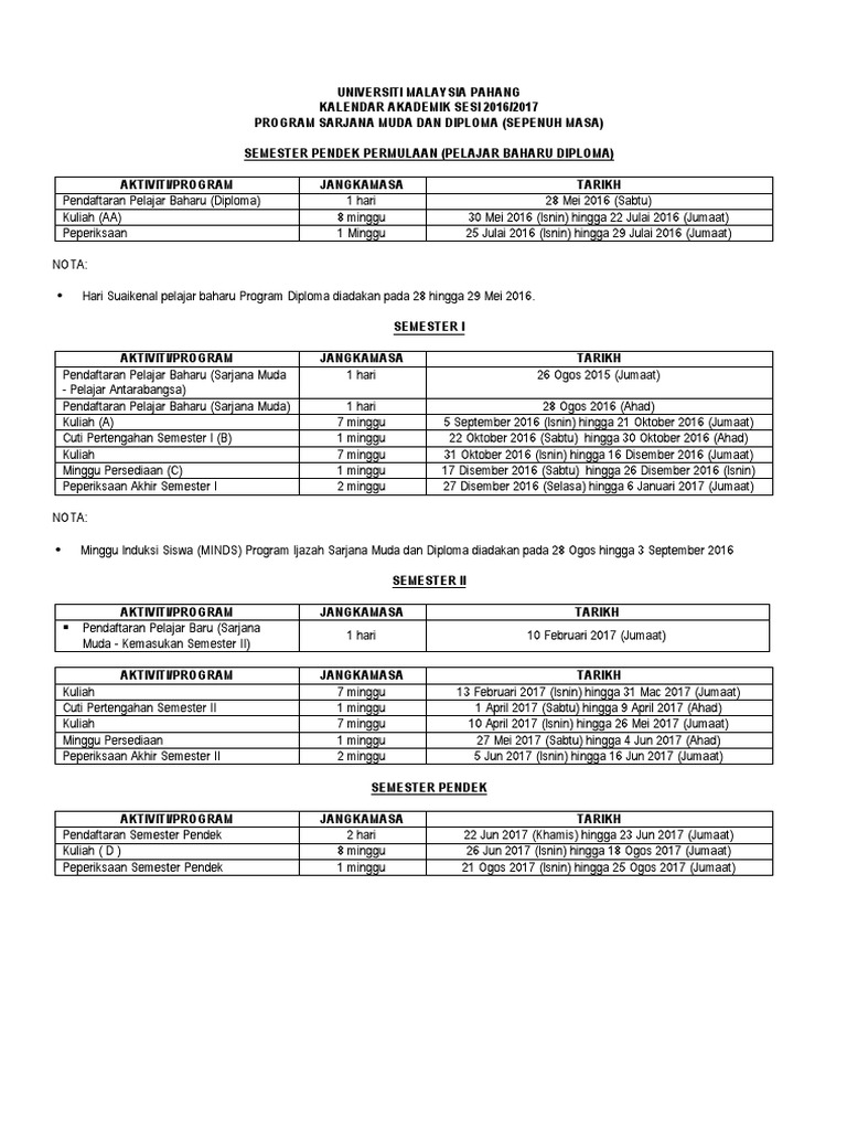 Ump Kalendar Akademik 2016 2017 Pdf