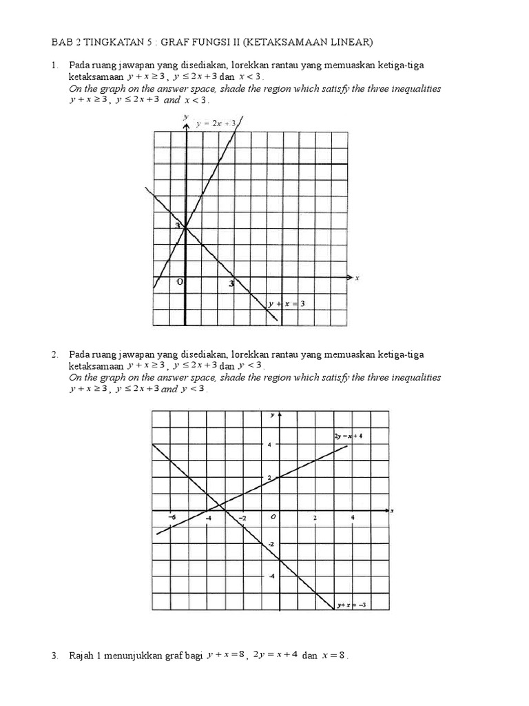 Ulangkaji Percubaan Spm Matematik Pdf