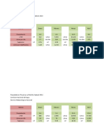 Tabla Captacion Pluvial (2) (1)