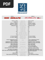 Peugeot 106 Rallye
