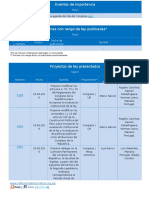 Legislativo Al Día (20.06.2016)