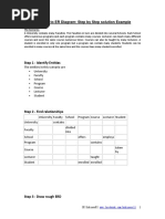 Scenario to ER Diagram- Step by Step Solution