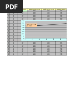 Ângulo de Atrito Com SPT