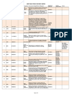 Coal-OAB PRRs