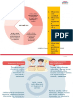 Taller para Docentes - Enfoques 2015 - Bloque I