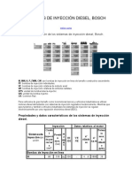 Sistemas de Inyección Diesel