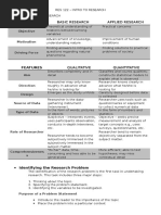 Intro To Research Handouts