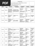 Plano de Aula COMUNICAÇÃO