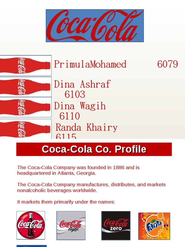 History of coca cola picture