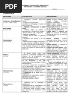 Guía Movimientos Literarios