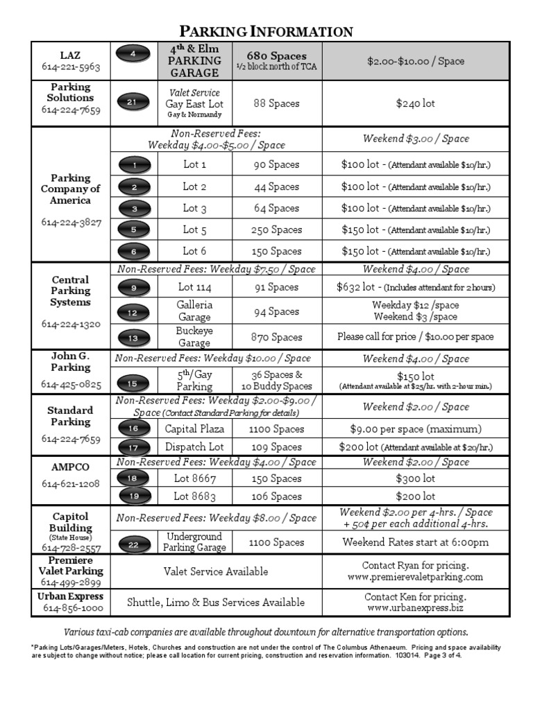 Parking and Map | PDF | Road Transport | Transport