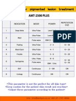 Parameter Guide for Treating Pigmented Lesions & Skin Conditions