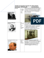 Computer Scientist (Computer Lessons SY 2015-2016) Scientist Name/Origin Birth/Death Contributions