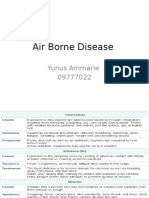 Air Borne Disease