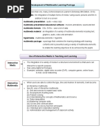 Development of Multimedia Learning Package