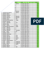 AVSR 2016 -Results- Day3