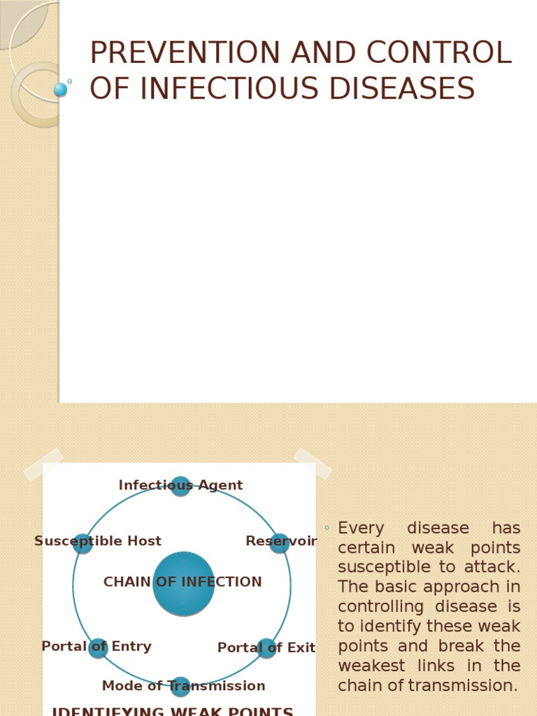 Prevention and Control of Infectious Disease Infection Public Health