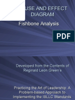 Fishbone Diagram Analysis Tool